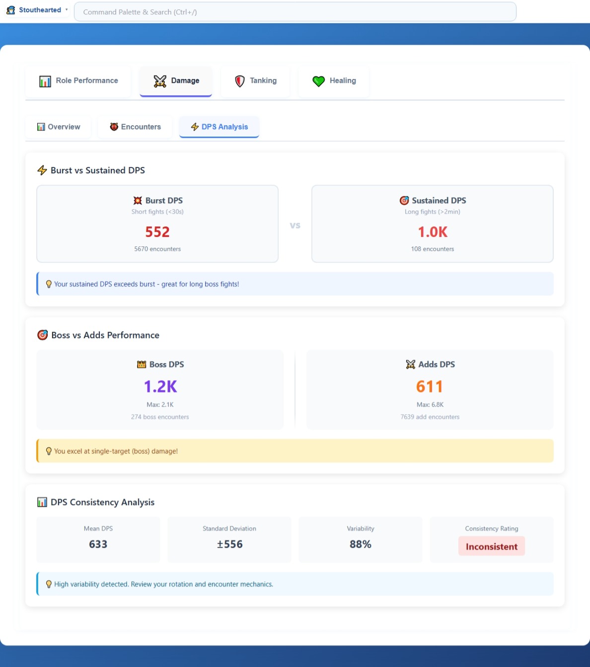 12.2.3   Role Performance   Damage   DPS Analysis